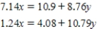 Solve the following system of equations.Round your answers to two decimal places.  