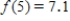 Suppose f is a linear function and that   , and   .Then the slope of f is positive.
