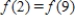Suppose f is a linear function and that   .Then the slope of f is negative.