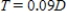 The sales tax   , in dollars, I have to pay when I buy   dollars worth of merchandise is given by   . ​ If I decide to buy $44 more in merchandise, how much additional sales tax will I have to pay? A)  $3.96 B)  $4.76 C)  $0.72 D)  $0.09
