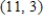 What is the slope of the line through the points   and   ? ​ A)  0.27 B)  -0.75 C)  0.40 D)  0.75