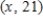 A line passes through the points   and   .For what ​x value does the point   lie on the line? ​ A)    B)    C)    D)   
