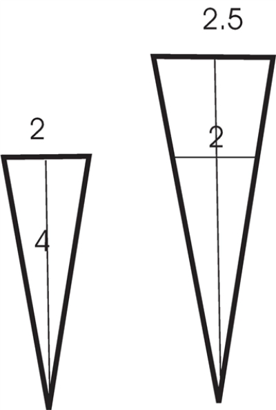 An ice cream cone is 4 inches deep and 2 inches across the top, as shown in the figure below.If we wanted to make a king-size cone which has the same shape but is 2.5 inches across the top, how deep would the cone be?   ​ A)  5 inches deep B)  4.5 inches deep C)  6 inches deep D)  5.5 inches deep