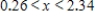 <strong>Solve the inequality   .Round your answer to two decimal places. ​</strong> A)   B) ​   and   C) ​   and   D) ​   <div style=padding-top: 35px> 