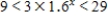 Solve the inequality   .Round your answer to two decimal places. ​ A)    B)  ​   C)  ​   D)  ​  