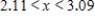 <strong>Solve the inequality   .Restrict your attention to positive values of x.Round your answer to two decimal places. ​</strong> A)   B) ​   C) ​   D) ​   <div style=padding-top: 35px> 