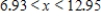 <strong>Solve the inequality   .Restrict your attention to positive values of x.Round your answer to two decimal places. ​</strong> A) ​   B)   C) ​   D) ​   <div style=padding-top: 35px> 