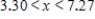 <strong>Solve the inequality   .Restrict your attention to positive values of x. ​</strong> A) ​   B)   C) ​   D) ​   <div style=padding-top: 35px> 