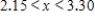 <strong>Solve the inequality   .Restrict your attention to positive values of x. ​</strong> A) ​   B)   C) ​   D) ​   <div style=padding-top: 35px> 