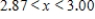 <strong>Solve the inequality   .Restrict your attention to positive values of x.Round your answer to two decimal places. ​</strong> A)   B) The inequality is always true. C) ​   D) The inequality is never true. <div style=padding-top: 35px> 