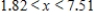 <strong>Solve the inequality   .Restrict your attention to positive values of x.Round your answer to two decimal places. ​</strong> A)   B) The inequality is always true. C) ​   D) The inequality is never true. <div style=padding-top: 35px> 