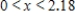 <strong>Solve the inequality   .Round your answer to two decimal places. ​</strong> A)   B) ​   C) ​   D) There is no solution. <div style=padding-top: 35px> 