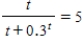 <strong>Solve the equation   .Restrict your attention to the horizontal span of 0 to 10.Round your answer to two decimal places if necessary. ​</strong> A) 2.41 B) 5.01 C) 6.74 D) 1.05 <div style=padding-top: 35px> 