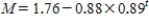 The amount M of mercury, in milligrams per deciliter, in the blood of a man eating contaminated food is given by   , where t is the time in months since observation began.What is the limiting value of mercury in the bloodstream? A)  About 0.88 milligrams per deciliter B)  About 1.76 milligrams per deciliter C)  About 0.89 milligrams per deciliter D)  About 2.08 milligrams per deciliter