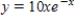 Make the graph of   .Use a horizontal span of 0 to 5.