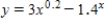 Make the graph of   .Use a horizontal span of 0 to 5.