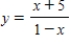 Make the graph of   .Use a horizontal span of 0 to 0.9.