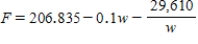 For certain paragraphs, the Flesch Reading Ease score is given by ​   , ​ Where w is the number of words in the paragraph.For a certain age group, a score of 60 is desired.Which of the following number of words will produce this Flesch score when the score is rounded to the nearest whole number? Round your answer to the nearest whole number. ​ A)  241 words B)  60 words C)  This score is not possible. D)  251 words