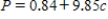 <strong>You sell cookies for 84 cents each.You paid $9.85 for ingredients to make the cookies.Which of the following is a correct formula for the profit P, in dollars, you make from baking and selling c cookies? </strong> A) B) C) D) None of the above