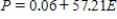 <strong>You sell earrings for $6.33 each.You paid $57.21 for supplies to make the earrings.Which of the following is a correct formula for the profit P, in dollars, you make from making and selling E earrings? </strong> A) B) C) D) 