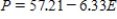 <strong>You sell earrings for $6.33 each.You paid $57.21 for supplies to make the earrings.Which of the following is a correct formula for the profit P, in dollars, you make from making and selling E earrings? </strong> A) B) C) D) 