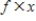 The functional notation   means   .