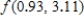 If   , calculate the value of   ​ A)  2.93 B)  45.26 C)  4.04 D)  None of the above