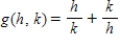 If   , calculate the value of   . ​ A)  1.30 B)  3.07 C)  2.00 D)  2.19