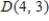 If   represents the library charges on b books that are w weeks overdue, explain in practical terms the meaning of   .