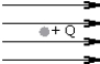 A stationary positive charge +Q is located in a magnetic field B, which is directed toward the right as indicated. The direction of the magnetic force on Q is:   A)  toward the right. B)  up. C)  There is no magnetic force. D)  down.