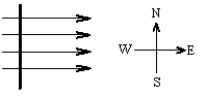 A wire is lying horizontally in the north-south direction and the horizontal magnetic field is toward the east. Some positive charges in the wire move south and an equal number of negative charges move north. The direction of the force on the wire will be:   A)  up, out of the page. B)  down, into the page. C)  east. D)  There is no magnetic force.