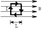 There is a current I flowing in a clockwise direction in a square loop of wire that is in the plane of the paper. If the magnetic field B is toward the right, and if each side of the loop has length L, then the net magnetic force acting on the loop is:   A)  2ILB. B)  ILB. C)  IBL<sup>2</sup>. D)  zero.
