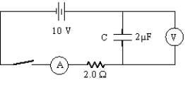  A 10-V emf battery is connected in series with the following: a 2-µF capacitor, a 2- \mu  resistor, an ammeter, and a switch, initially open; a voltmeter is connected in parallel across the capacitor. Immediately after the switch is closed, what are the current and capacitor voltage readings, respectively?   A)  zero A, 10 V B)  5 A, zero V C)  5 A, 10 V D)  zero A, zero V 