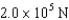 <strong>A 2.0 cm   2.0 cm steel rod of length 80 cm has its left end clamped and a force of   applied perpendicular to its length at its right end. By how much does the right end shift from its original position? For steel Young's modulus is   , the bulk modulus is   , and the shear modulus is   .</strong> A)   B)   C)   D) More information is needed. <div style=padding-top: 35px> 