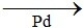 What is the product of the reaction 2-pentene + H<sub>2</sub>   ? A) Pentane B) 2-pentane C) Ethane + propane D) 2-pentyne