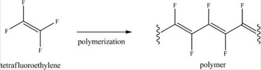 The reaction below illustrates the polymerization of tetrafluoroethylene.  