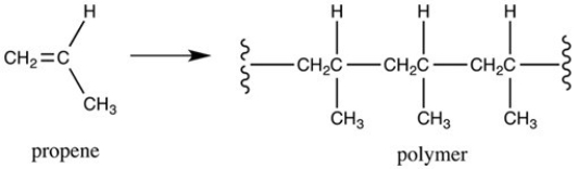 The reaction below illustrates the polymerization of polypropylene.  