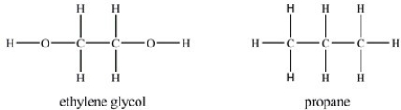 The energy required to break up the attractions between ethylene glycol molecules is greater than the energy required to break up the attractions between propane molecules.  