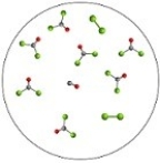 The molecular art depicts the following reversible reaction at equilibrium: CO(g) + Cl<sub>2</sub>(g)    COCl<sub>2</sub>(g) . What can be inferred about the equilibrium constant,K,for this reaction?   A) K < 1 B) K ~ 1 C) K > 1 D) K = 0