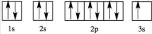 Which element has the following orbital diagram?   A) Mg B) K C) Na D) S
