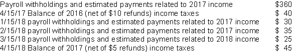 <strong>During 2017, a state has the following cash collections related to state income taxes Assuming that the state defines available as the maximum period allowable for property taxes, what is the amount of revenue that will be recognized in the 2017 governmental fund financial statements related to state income taxes?</strong> A) $400. B) $430. C) $465. D) $490.