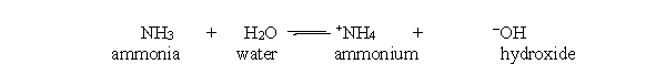 Which substance is acting as the acid in the reverse reaction of the acid-base reaction below?   A)  ammonia B)  water C)  ammonium D)  hydroxide E)  hydronium