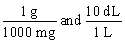 <strong>Jane Doe's blood test showed that her iron is 125 mg/dL. You would like to convert the value into g/L. Which unit conversion converts 125 mg/dL into g/L?</strong> A) B) C) D) E)