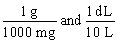 <strong>Jane Doe's blood test showed that her iron is 125 mg/dL. You would like to convert the value into g/L. Which unit conversion converts 125 mg/dL into g/L?</strong> A) B) C) D) E)