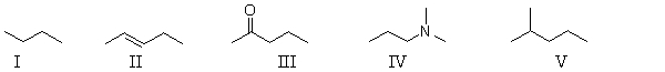 Which of the following organic molecules contains at least one functional group?   A)  All of these molecules contain at least one functional group. B)  All of these molecules except I contain at least one functional group. C)  Molecules II, III, and IV contain at least one functional group. D)  Only molecules III and IV contain a functional group. E)  None of these molecules contain a functional group.