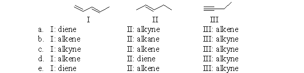 What are the names of the functional groups in the following molecules?   A) a B) b C) c D) d E) e