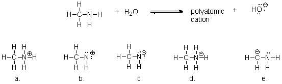 What is the structure of polyatomic cation formed when methylamine removes a hydrogen ion (H<sup>+</sup>)  from water?   A) a B) b C) c D) d E) e