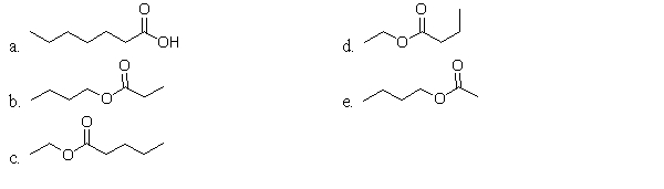 Which of the following molecules is ethyl butanoate?   A) a B) b C) c D) d E) e