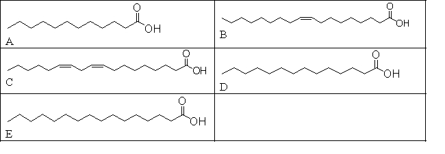 Which of these fatty acids is an oil at room temperature?   A)  A only B)  B only C)  A and B D)  A, D and E E)  C and B