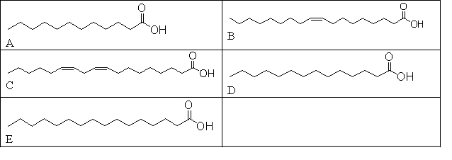 Which of these fatty acids is considered a  good fat ?   A)  None because all fats are bad B)  All of them because all fats taste good C)  B and E because the higher the molecular weight, the better the fat is D)  C and B because these molecules contain cis double bonds E)  A, D, and E because these molecules do not contain any double bonds